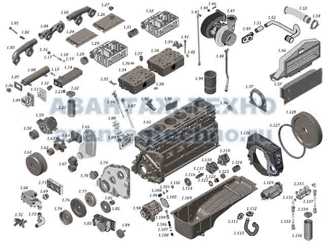 Запасные части от мировых производителей компонентов для агрегатов